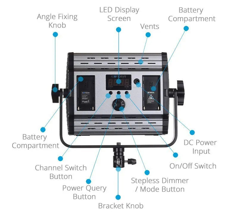 PlatinumLumi XL Photography Turntable Bundle control panel features with LED display and various function buttons.