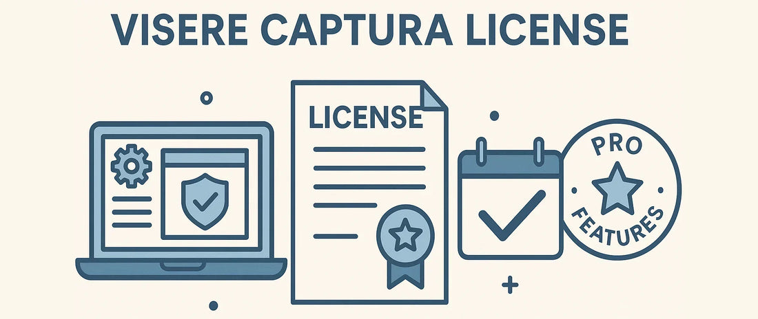 Understand the Visere Captura License with features and benefits visualized.